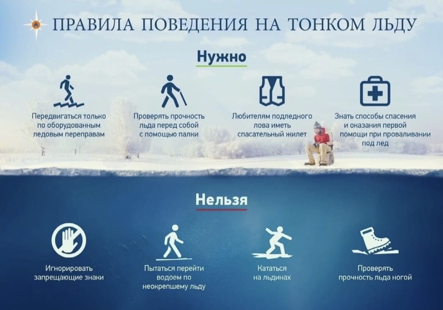 ПАМЯТКА ТОНКИЙ ЛЕД