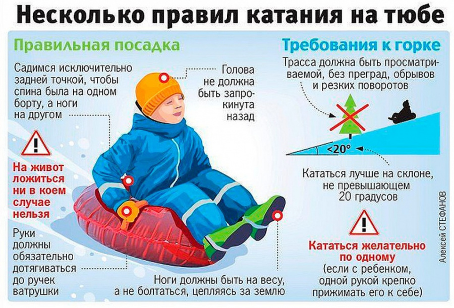 ПРАВИЛА ПРИ КАТАНИИ НА ТЮБЕ