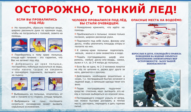 ОСТОРОЖНО ТОНКИЙ ЛЕД