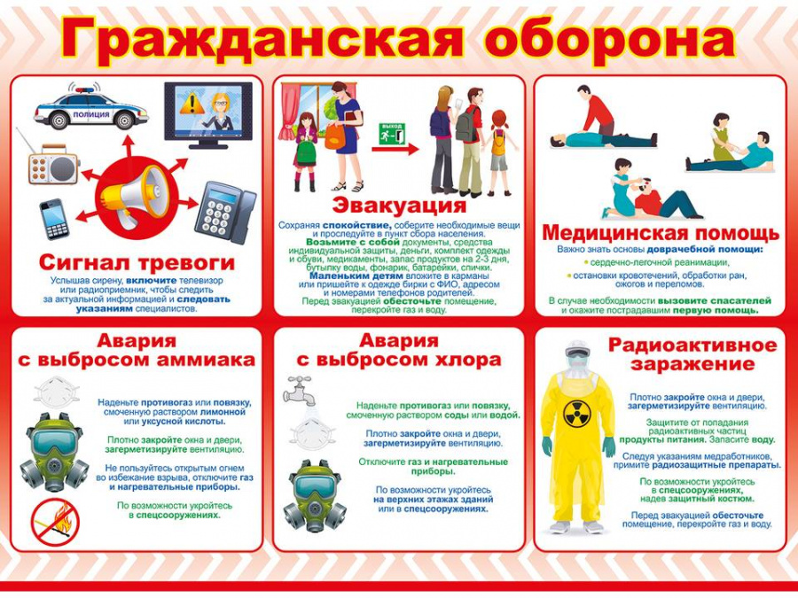 ПАМЯТКА по ГРАЖДАНСКОЙ ОБОРОНЕ