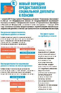 	 Пересмотрены правила подсчета ﻿социальной доплаты к пенсии