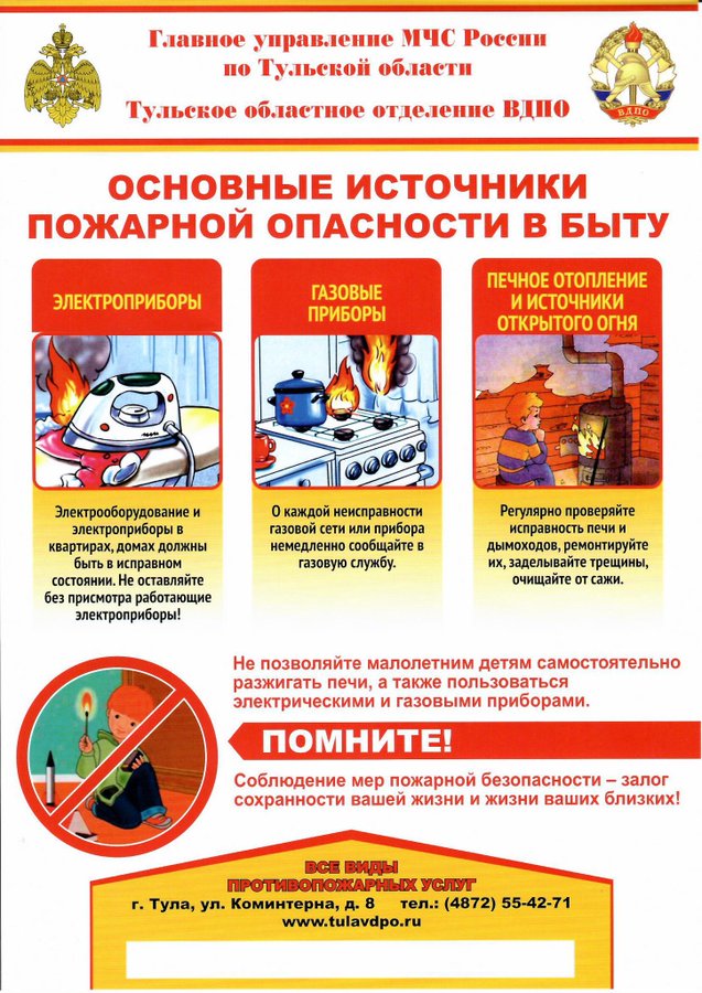 Основные источники пожарной опасности в быту