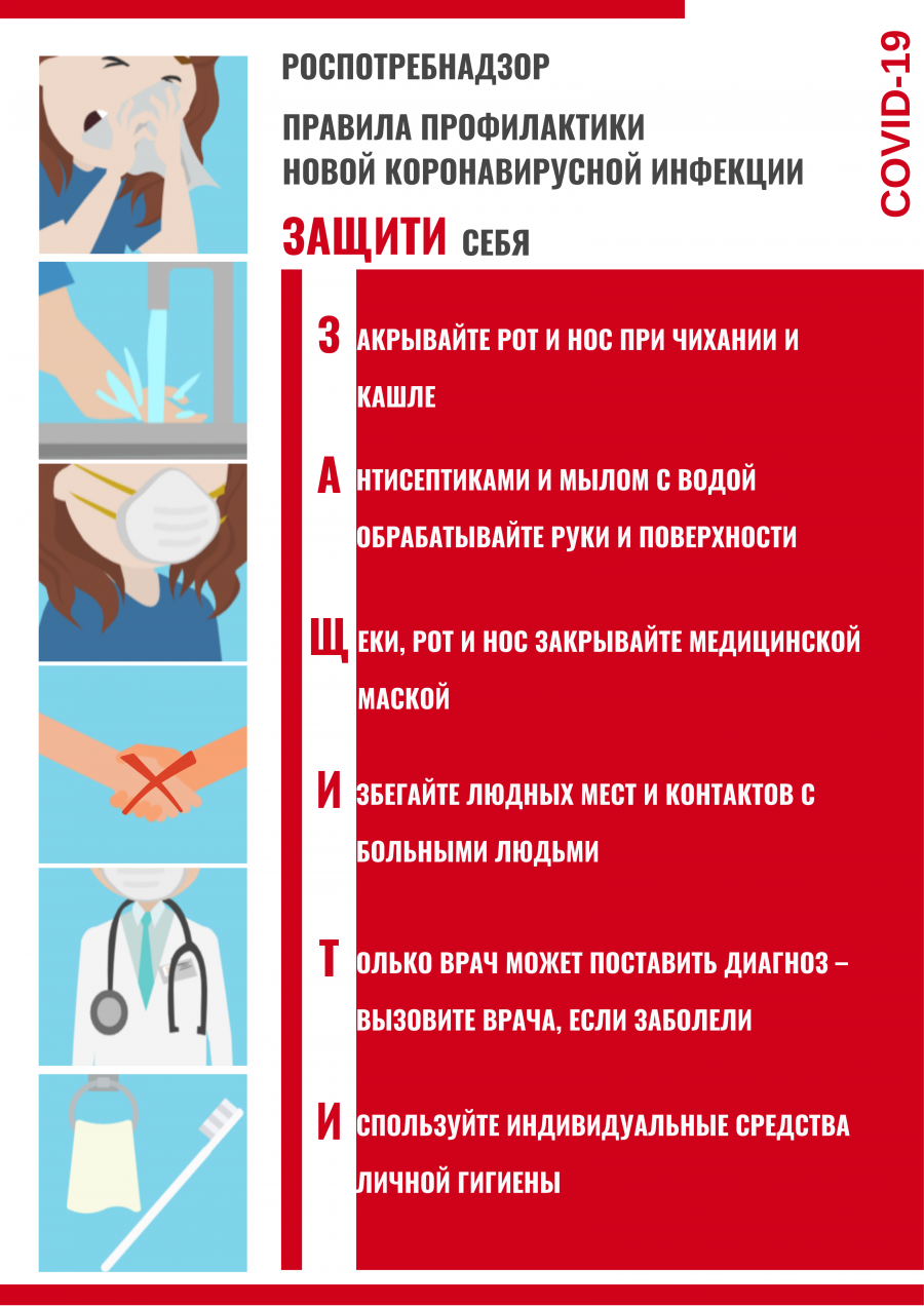 Правила профилактики инфекции