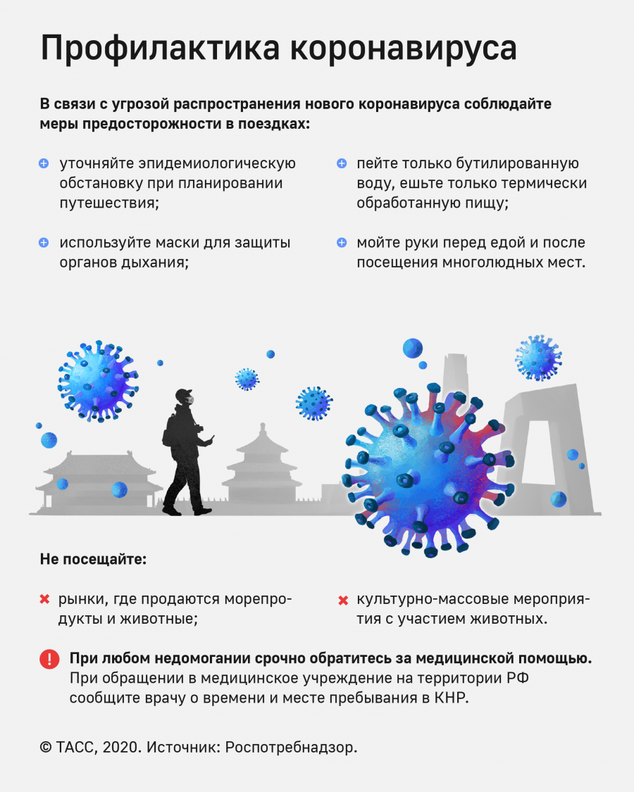Информация по профилактике коронавируса
