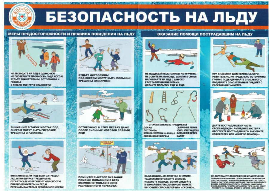 безопасность на льду