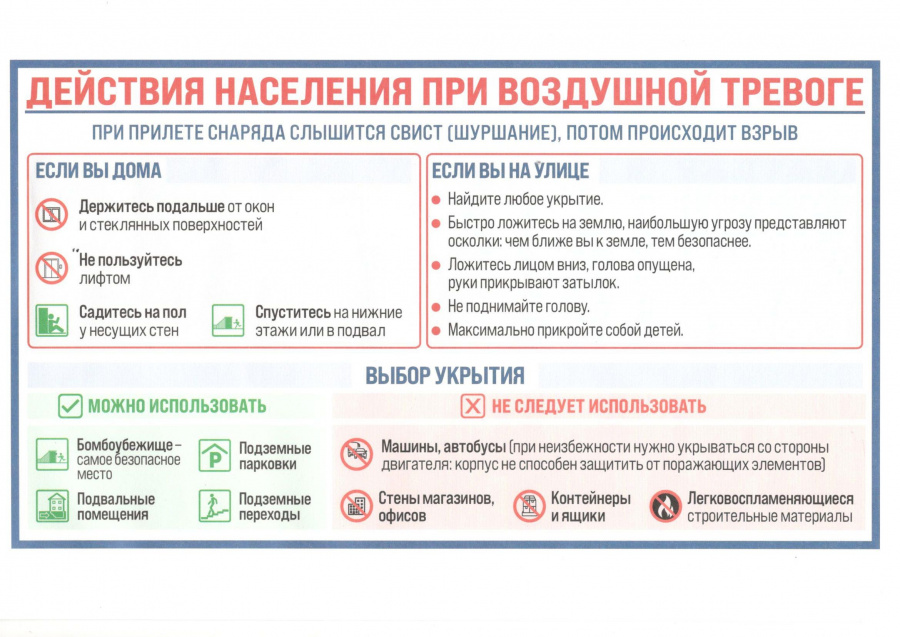 Действия населения при воздушной тревоге.