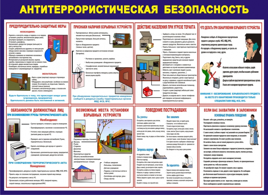 Антитеррористическая безопасность