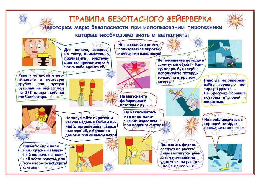 памятка гражданам по применению пиротехнических изделий