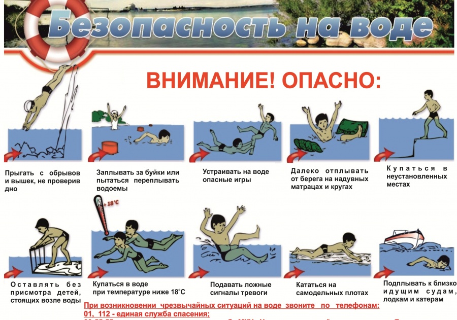 Безопасность на воде