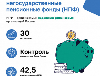 Информационно-разъяснительная работа по программе долгосрочных сбережений (ПДС) в 2025 году