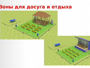 «Конкурс инициативных проектов сельских старост и руководителей ТОС»