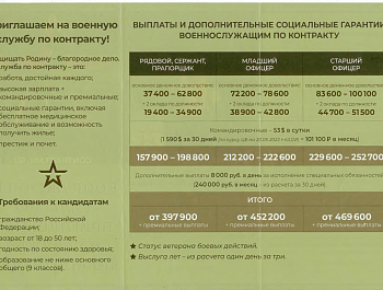 Вооруженные силы РФ приглашают на службу по контракту