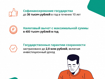 Информационно-разъяснительная работа по программе долгосрочных сбережений (ПДС) в 2025 году